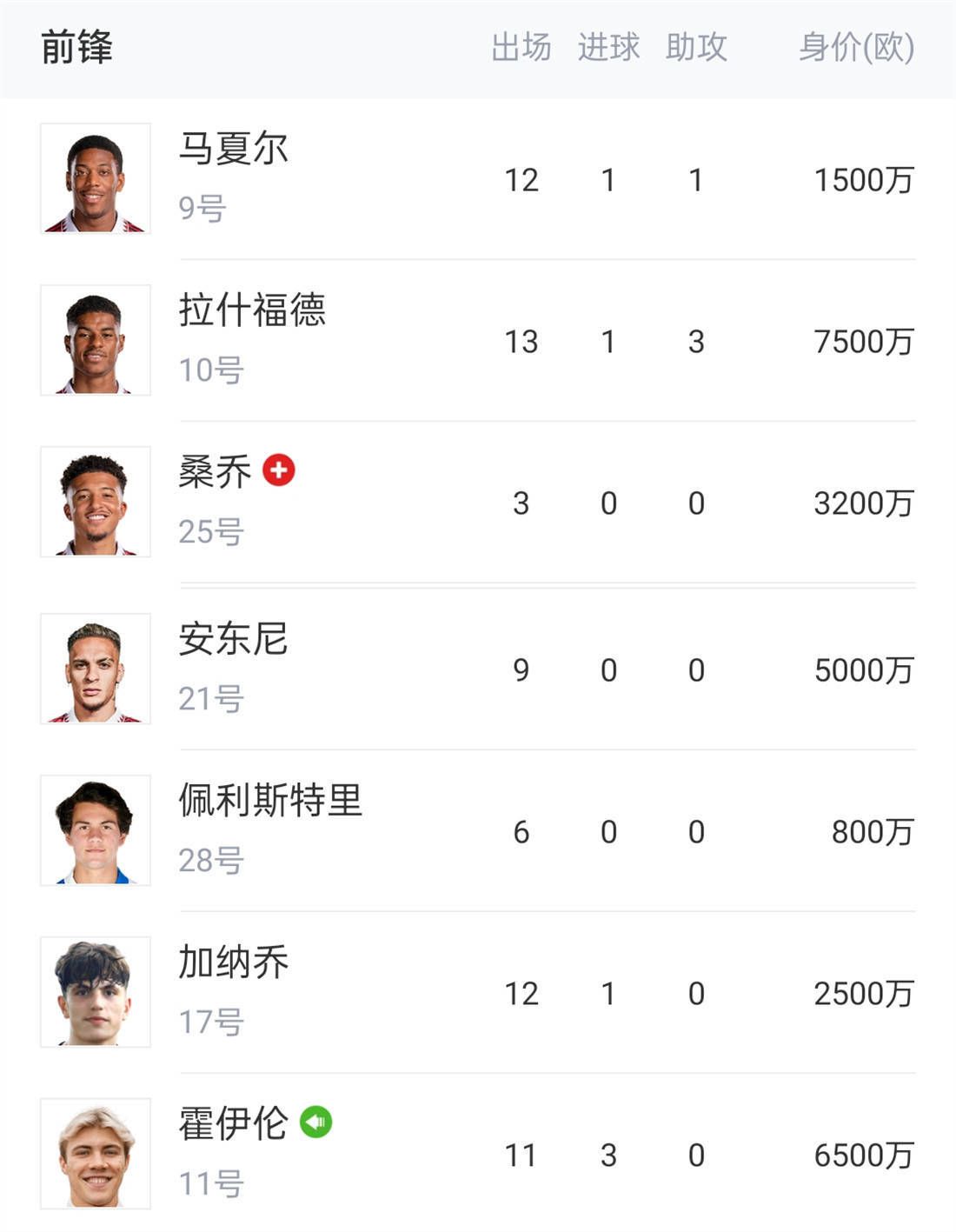 苏大少爷竟然能看上我们帝豪集团？。